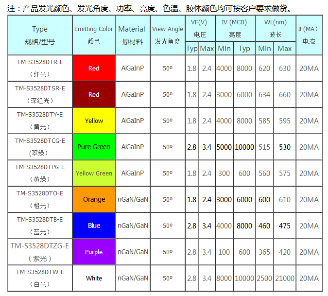 带透镜.png