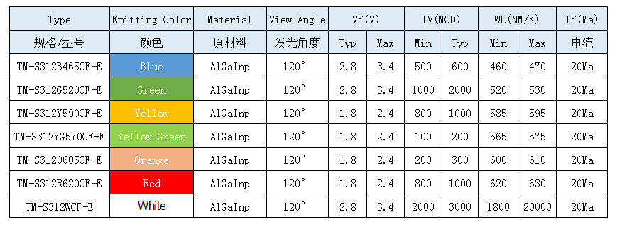69d8c520b4d82ace238f555d8611c13.png