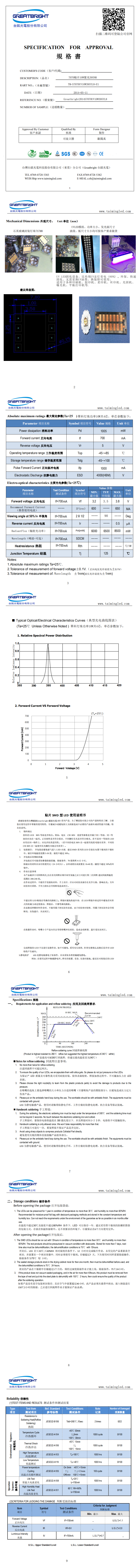 尊龙凯时光电 7070贴片10W紫光395NM 规格書_0.png