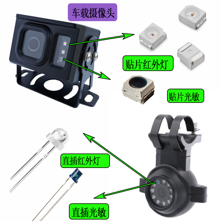 尊龙凯时光电光敏对管工作原理？